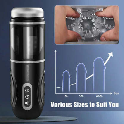 Thrusting 7 Rotating Male Masturbator With Lifelike 3D Channel