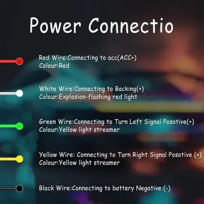 🔥LAST DAY 49% OFF - 60-Inch LED Tailgate Light Bar Strip