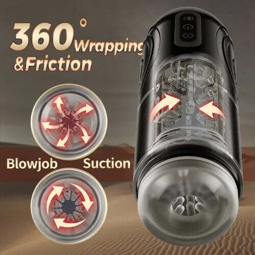 Thrusting 7 Rotating Male Masturbator With Lifelike 3D Channel