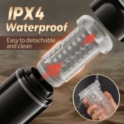 Thrusting 7 Rotating Male Masturbator With Lifelike 3D Channel