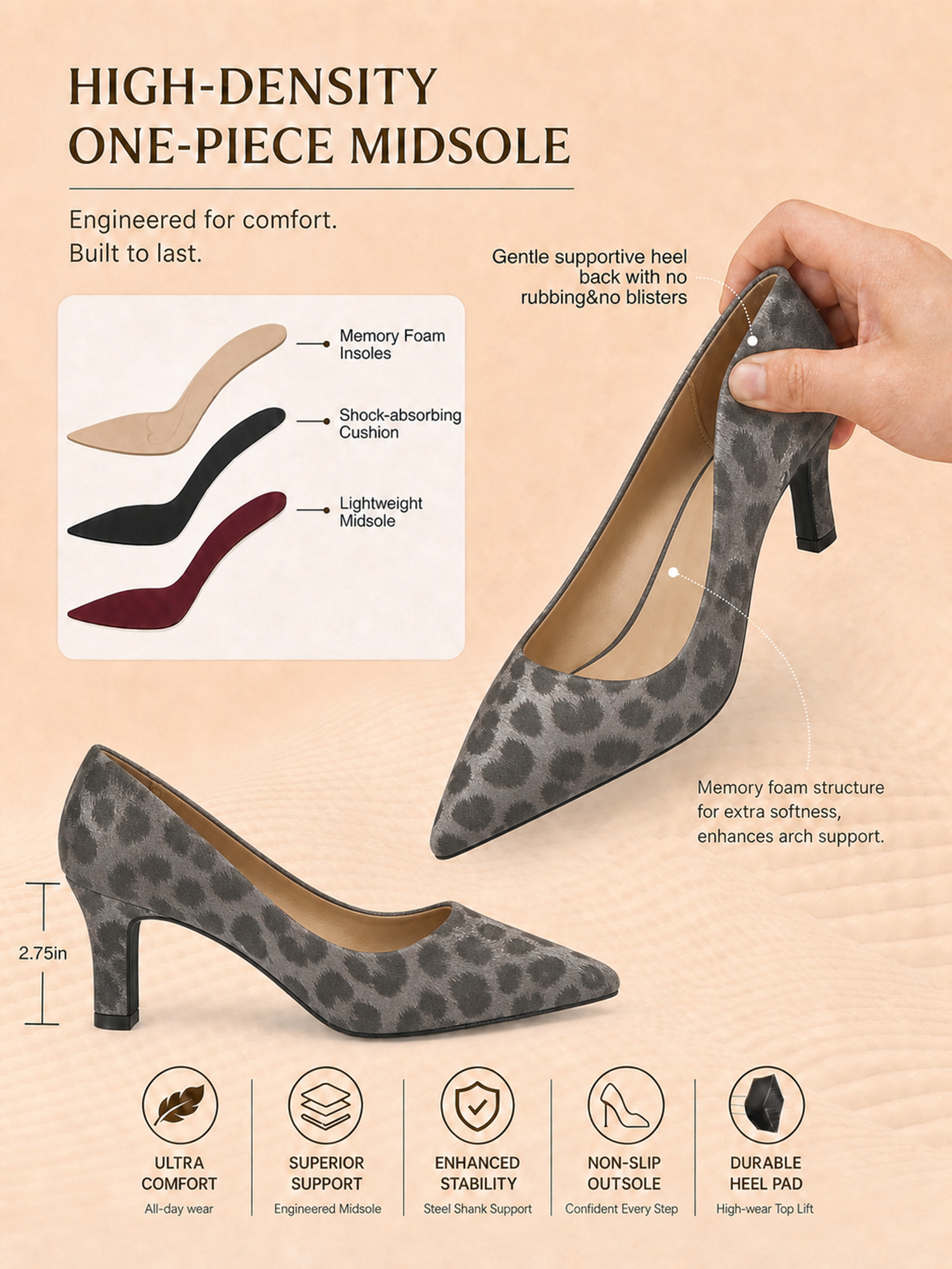 Womens High Heels Closed Pointed Toe Pumps Slip on Dress Shoes Classic Kitten Heels Retro Comfortable Gentle Supportive Heel Back Shoes for Party Wedding Office Work and Daily Wear