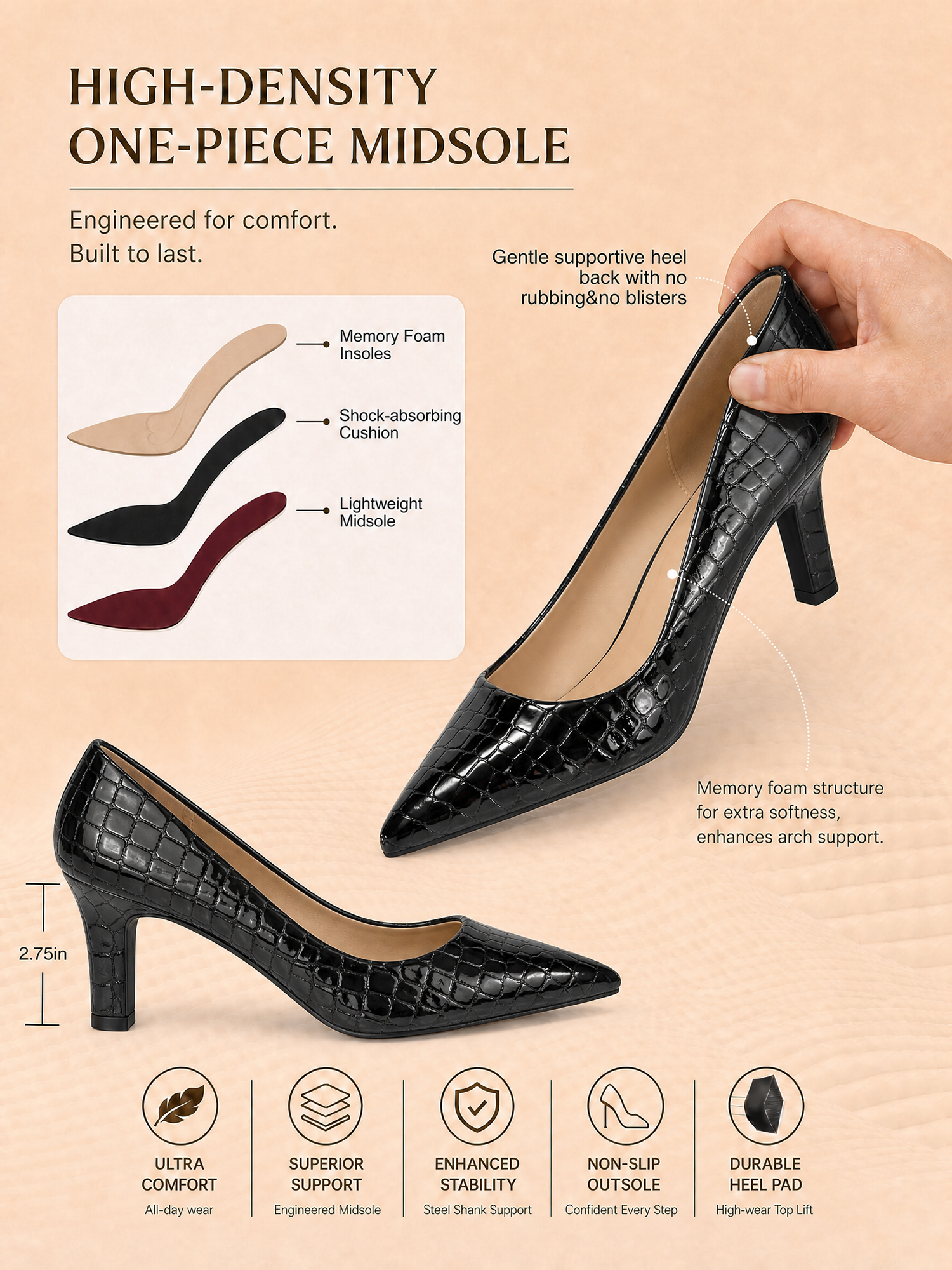 Womens High Heels Closed Pointed Toe Pumps Slip on Dress Shoes Classic Kitten Heels Retro Comfortable Gentle Supportive Heel Back Shoes for Party Wedding Office Work and Daily Wear