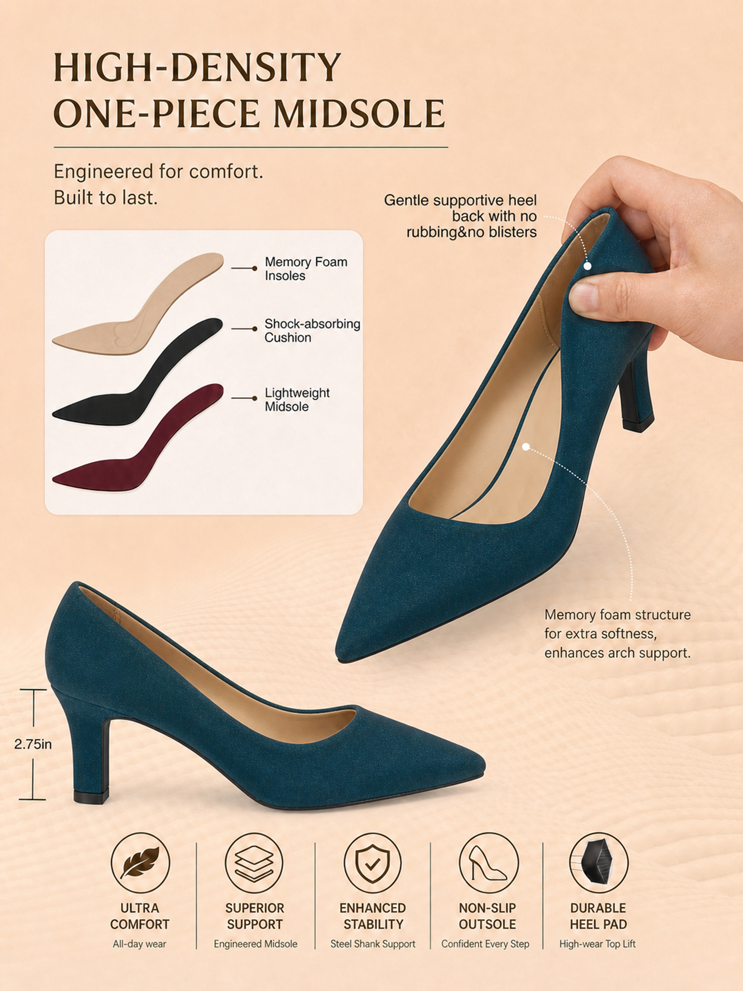 Womens High Heels Closed Pointed Toe Pumps Slip on Dress Shoes Classic Kitten Heels Retro Comfortable Gentle Supportive Heel Back Shoes for Party Wedding Office Work and Daily Wear