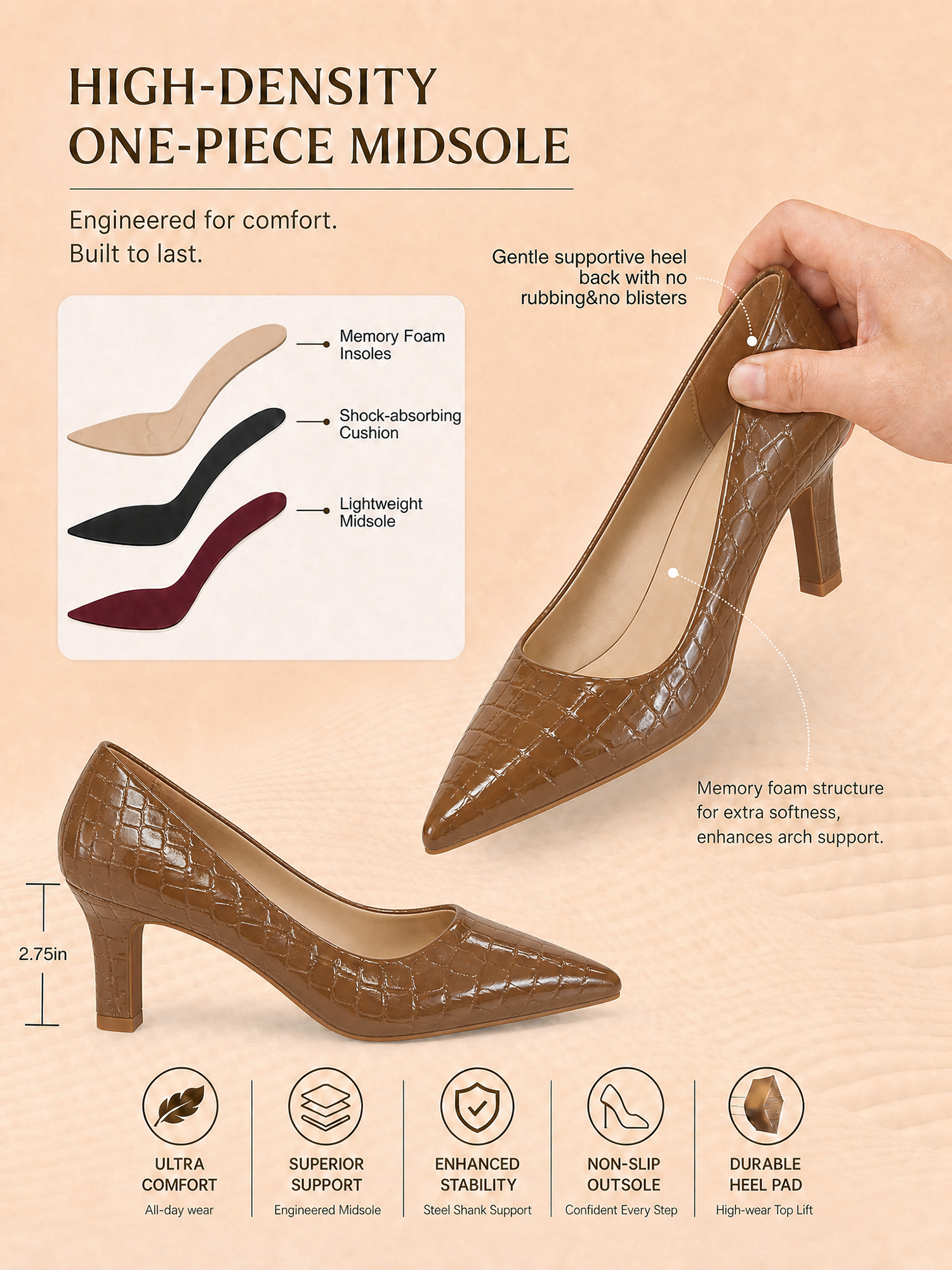 Womens High Heels Closed Pointed Toe Pumps Slip on Dress Shoes Classic Kitten Heels Retro Comfortable Gentle Supportive Heel Back Shoes for Party Wedding Office Work and Daily Wear