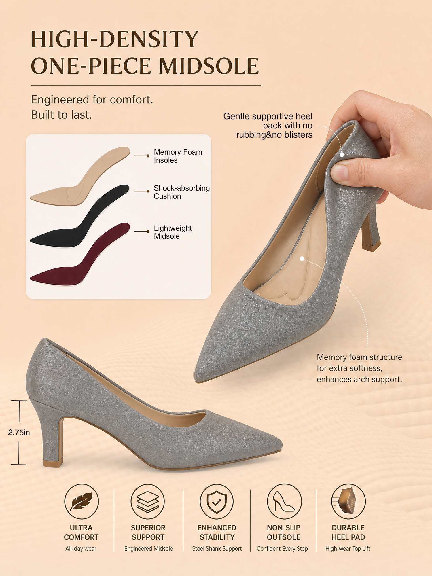 Womens High Heels Closed Pointed Toe Pumps Slip on Dress Shoes Classic Kitten Heels Retro Comfortable Gentle Supportive Heel Back Shoes for Party Wedding Office Work and Daily Wear