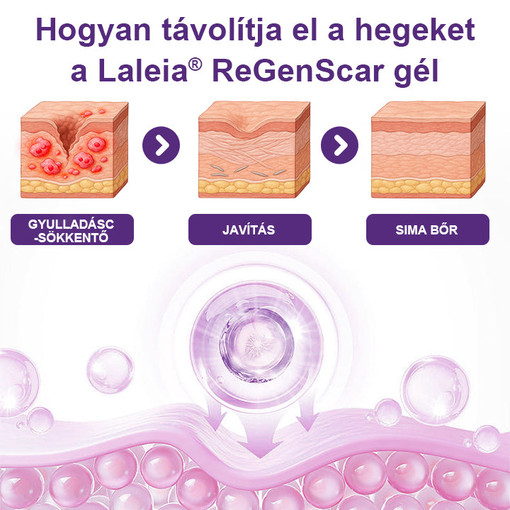 🔥🔥Laleia® ReGenScar őssejt-heg gél
