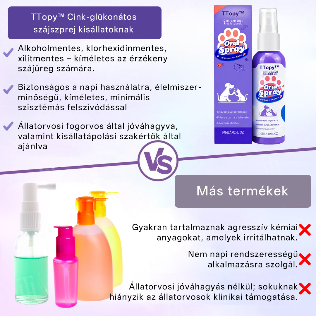 🌟 Hivatalos áruház | TTopy™ Cink-glükonát szájspray kisállatoknak-🌿