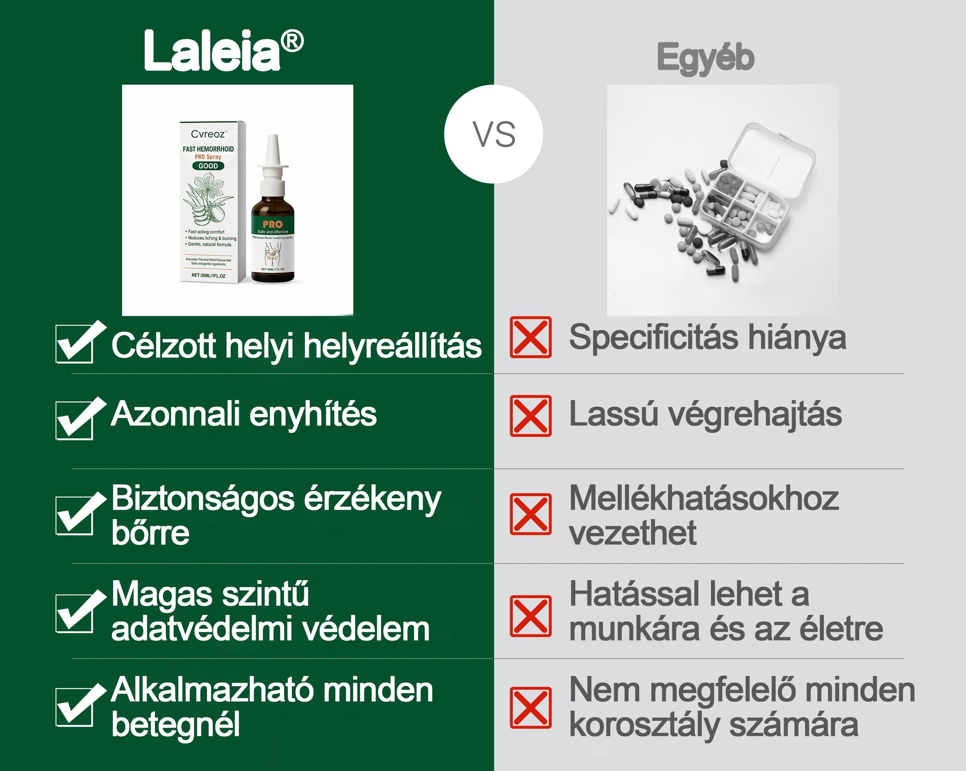 🎁🎁🎁Újévi különleges ajánlat | Laleia® Gyors Aranyér PRO Spray