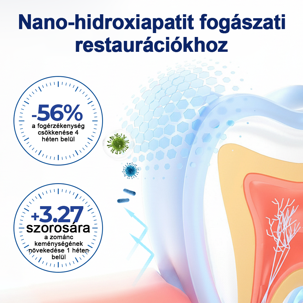 🌲HEATWOLF® BeeTakt Szájápoló Regeneráló Oldat 🦷Fejlett bioaktív formula a szájüreg átfogó regeneráló támogatására