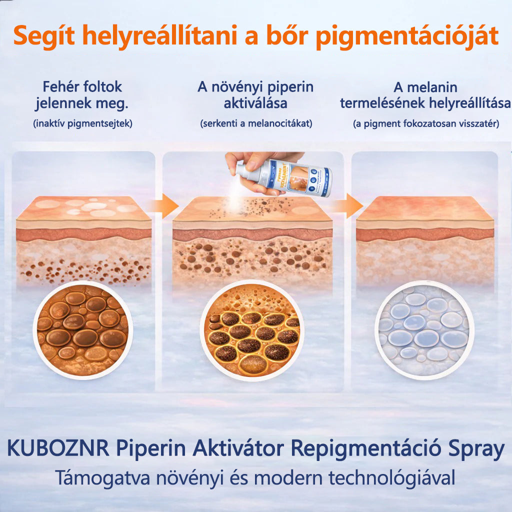 🔥🔥Laleia® Piperine Repigment Aktivátor Spray