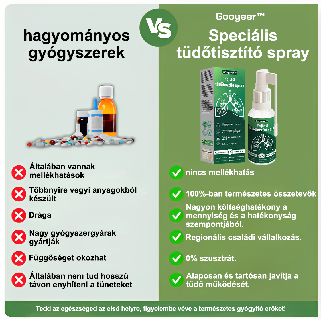🍈🍈𝐆𝐨𝐨𝐲𝐞𝐞𝐫™ Fejlett Tüdőtisztító Spray -Támogatja a tüdő, a hörgők és az orrmelléküregek egészségét, elősegíti a légzőrendszer egészségét és a könnyebb légzést