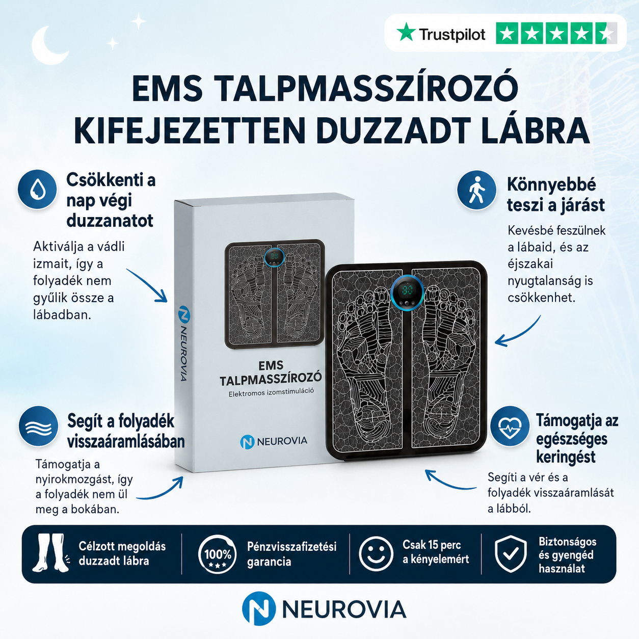 MA: 1+1 INGYEN! Neurovia™ EMS Lábaktiváló Kezelés Duzzadt, nehéz vagy gyengének érződő lábakra – otthoni használatra.