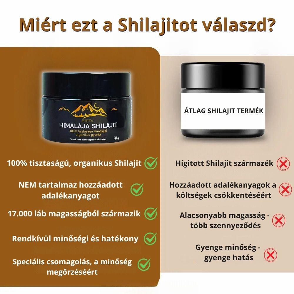 Himalája Shilajit - 85+ ásványi anyaggal (60G)🥇 6000+ gyógynövény ereje egyetelen dobozban