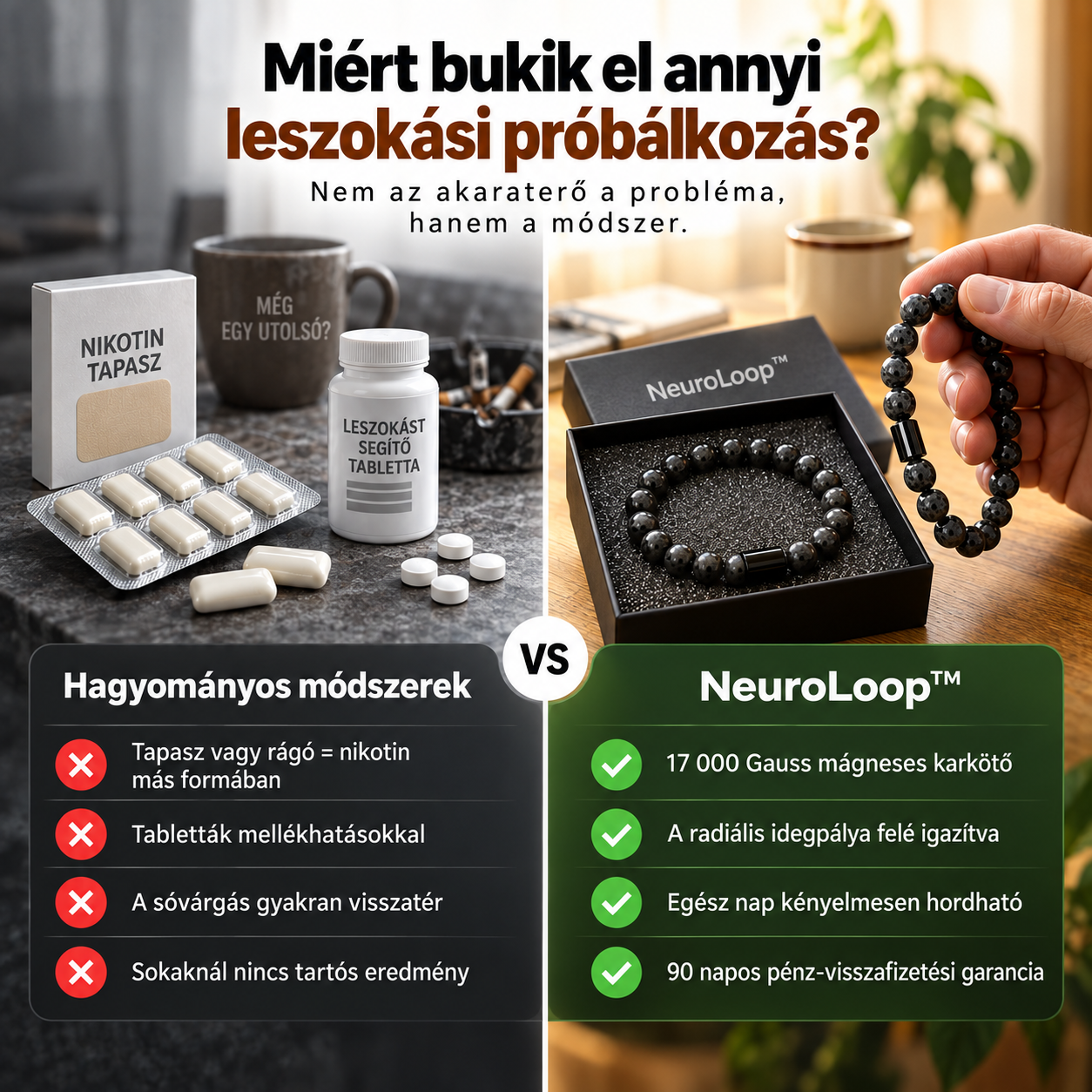 NeuroLoop™ – Hagyd abba a dohányzást már 4 nap alatt, és szabadulj meg a sóvárgástól végleg. Anti Smoking Bracelet