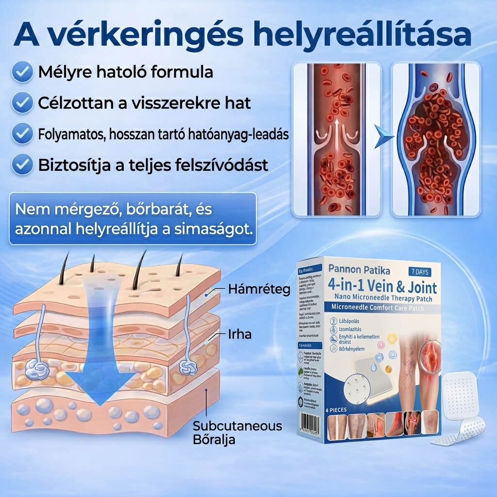 Ne pazaroljon pénzt haszontalan visszeres krémekre, amelyek nem hatolnak oda, ahol számítana