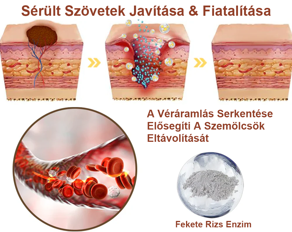 💥 Pureluxo® Fekete Rizses Bőrregeneráló Krém 👨‍⚕️ (Szemölcsök, bőrkinövések, foltok és hiperpigmentáció kezelésére)