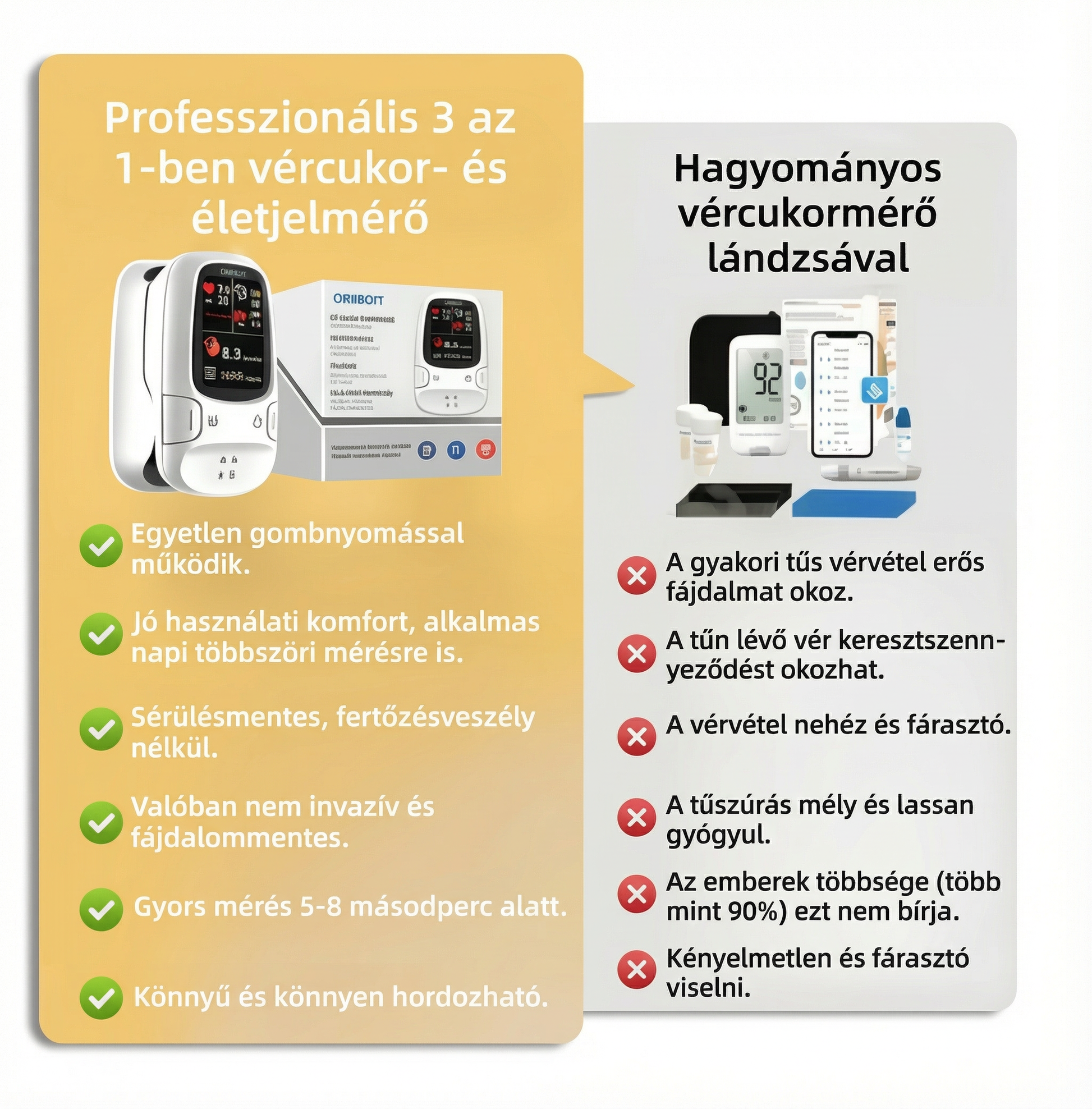 👩‍⚕️A gyógyszertár ajánlása丨Omron™ 11in1 nem invazív vércukormérő – Tű nélkül, zsebben hordható. 🎁Első 50 rendeléshez rózsanyaklánc ingyen❤️❤️