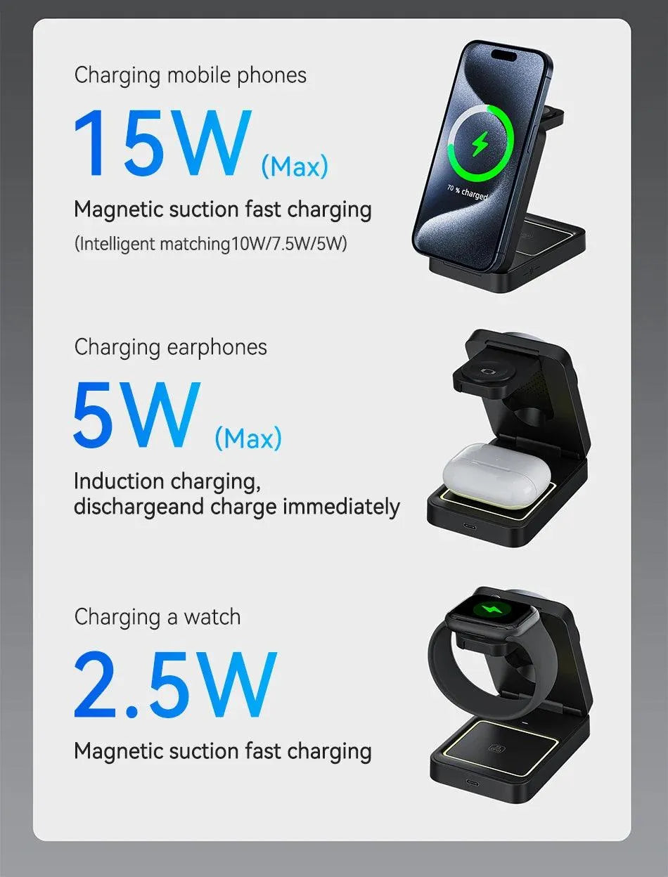 NexTECH® | 3-in-1 Foldable Wireless Charger for MagSafe - NexTECH