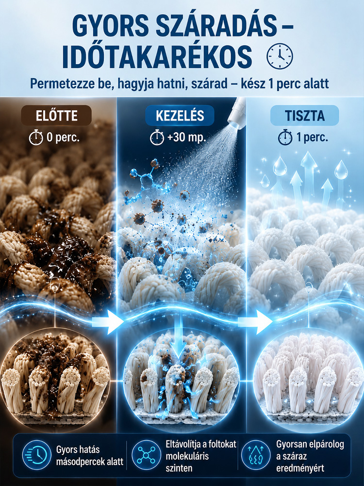 ✨ Új generációs, öblítés nélküli szőnyegtisztító💧 Nincs víz: Csak fújja rá és törölje le!