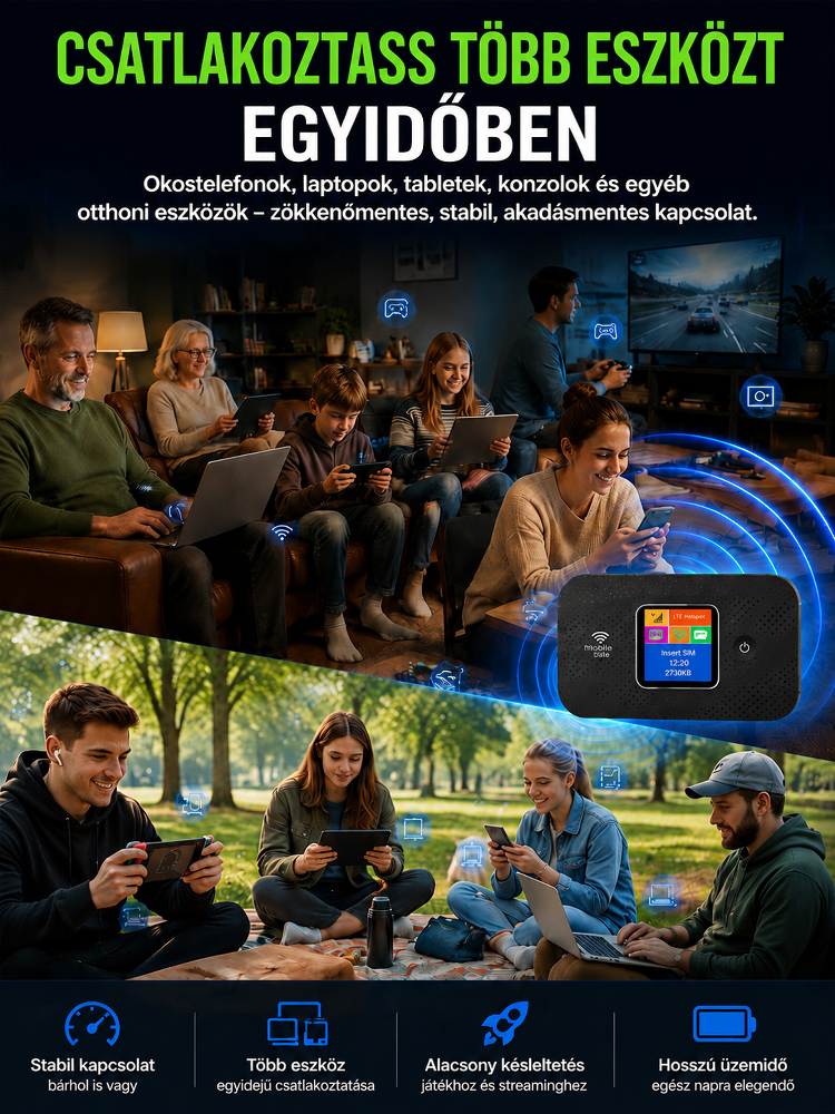 🚀 Német Tervezésű Okos Műholdas WiFi 📡Teljes lefedettségű mobil WiFi, sebességkorlátozás nélkül, nagy sebességű 4G/5G hálózat