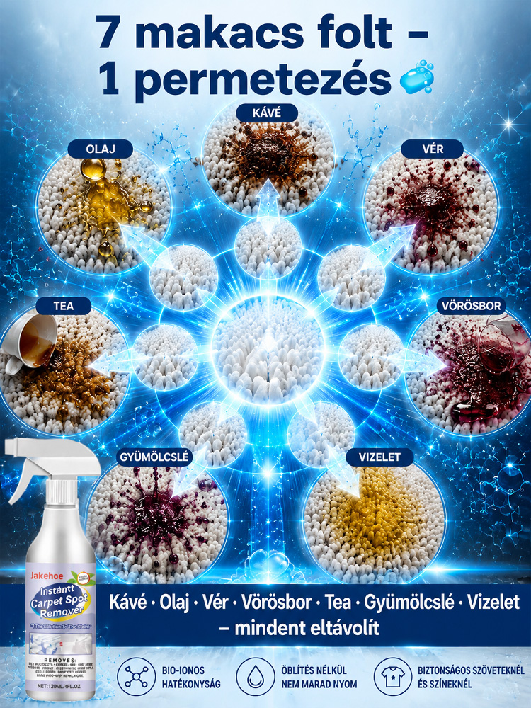 ✨ Új generációs, öblítés nélküli szőnyegtisztító💧 Nincs víz: Csak fújja rá és törölje le!