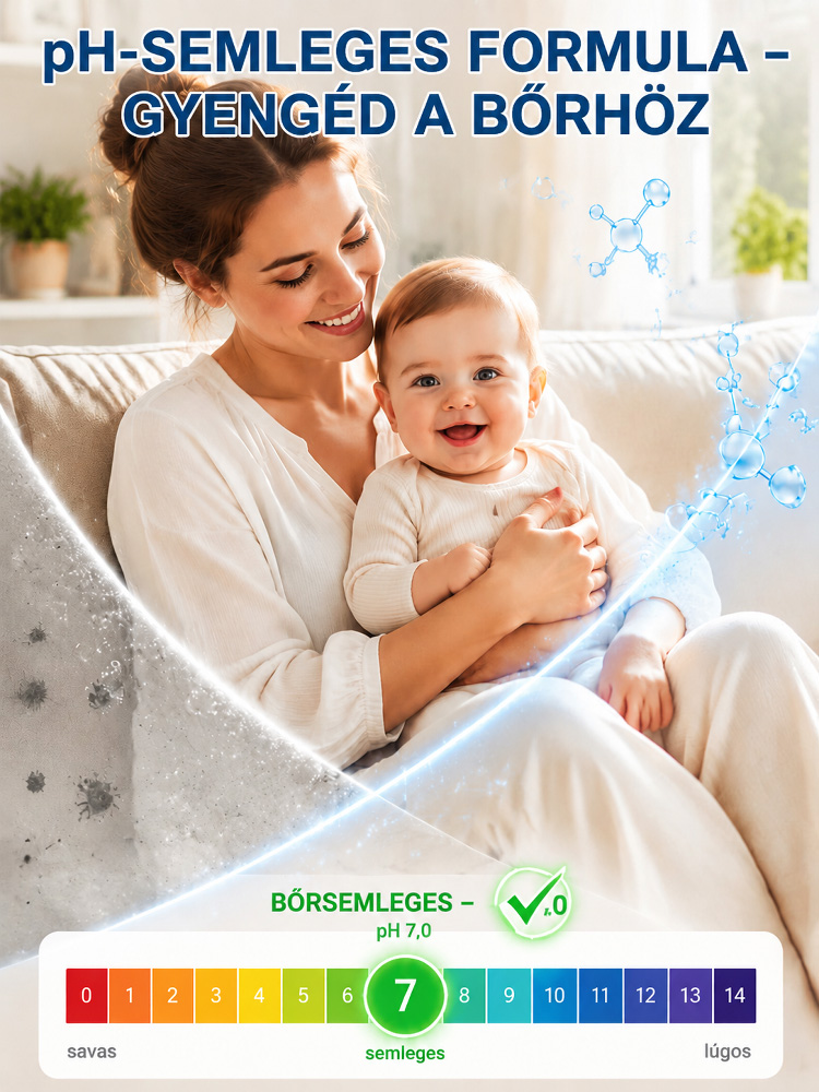 ✨ Új generációs, öblítés nélküli szőnyegtisztító💧 Nincs víz: Csak fújja rá és törölje le!