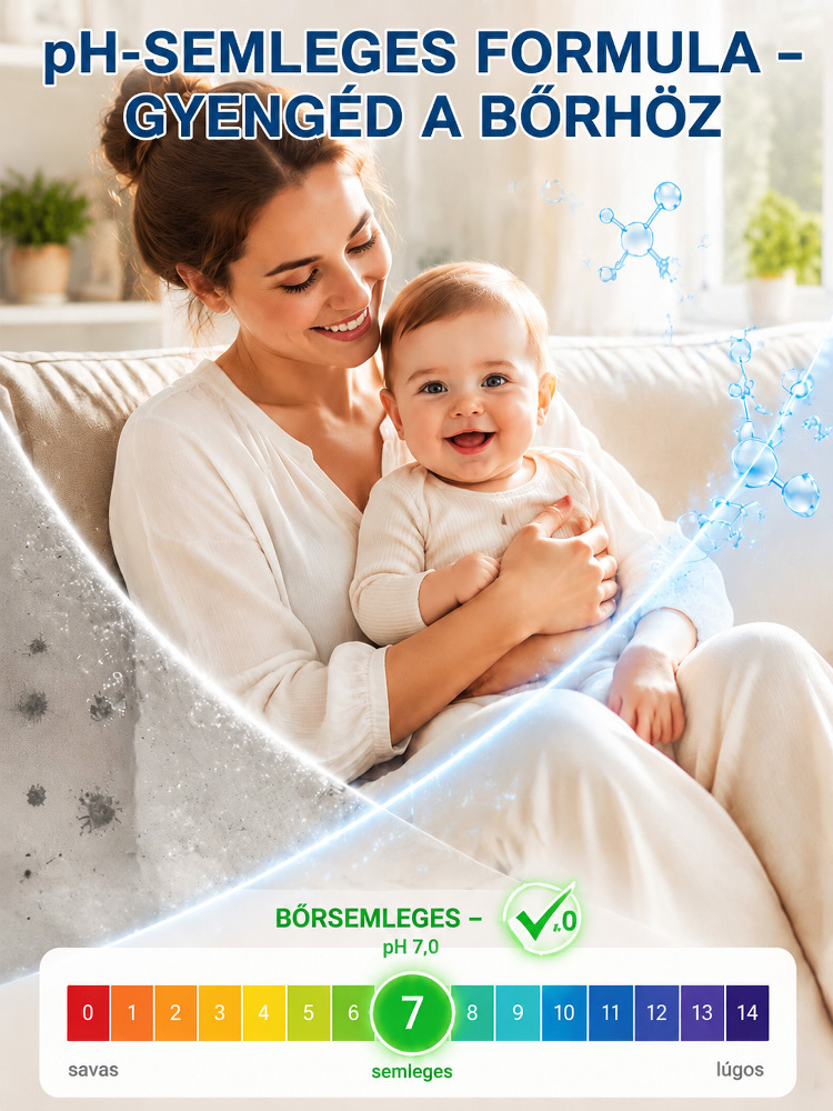 ✨ Új generációs, öblítés nélküli szőnyegtisztító💧 Nincs víz: Csak fújja rá és törölje le!