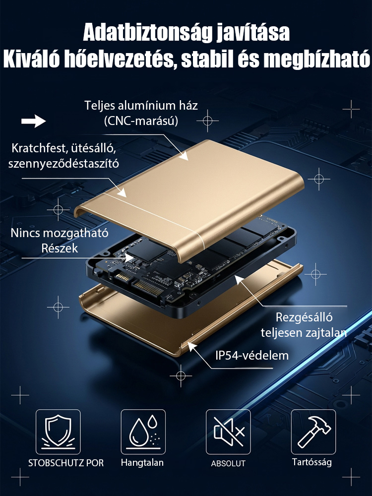 【Telefonhoz és számítógéphez egyaránt használható】Az ultra-gyors SSD meghajtó 32TB tárhelyet biztosít!
