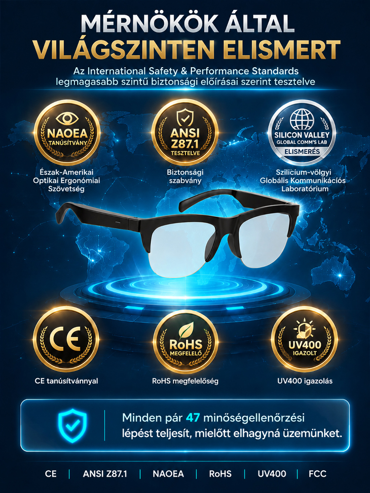 Felejtsd el a telefont! AI Okosszemüveg az azonnali intelligens éleslátásért!
