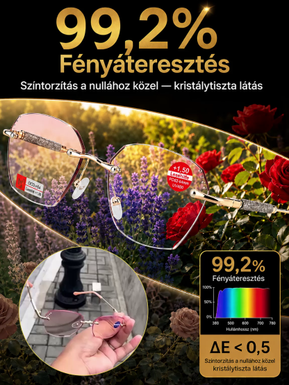 EGYETLEN SZEMÜVEG MINDENHEZ! 0,01 másodperc alatt igazodik a szemedhez