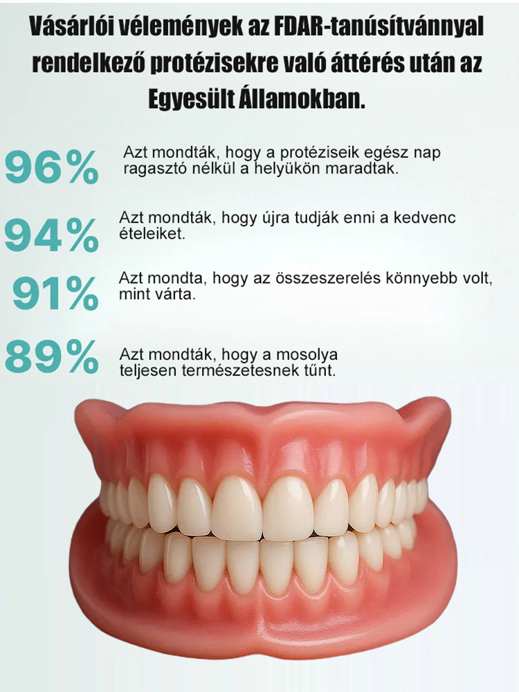 Garancia a természetességre! Az elasztikus műfogsor úgy néz ki, mint a saját fogaid!