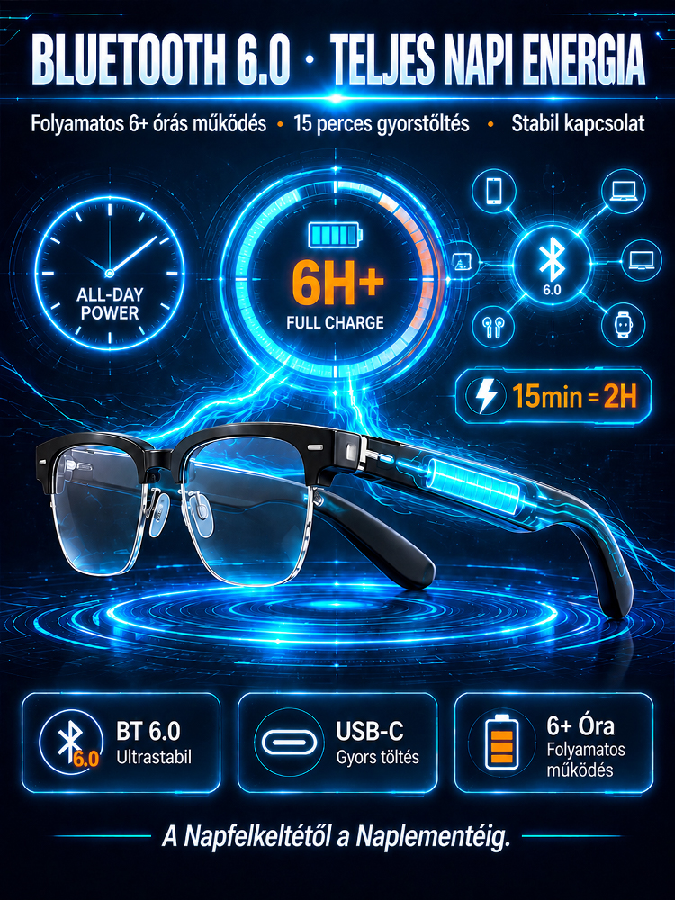 Felejtsd el a telefont! AI Okosszemüveg az azonnali intelligens éleslátásért!