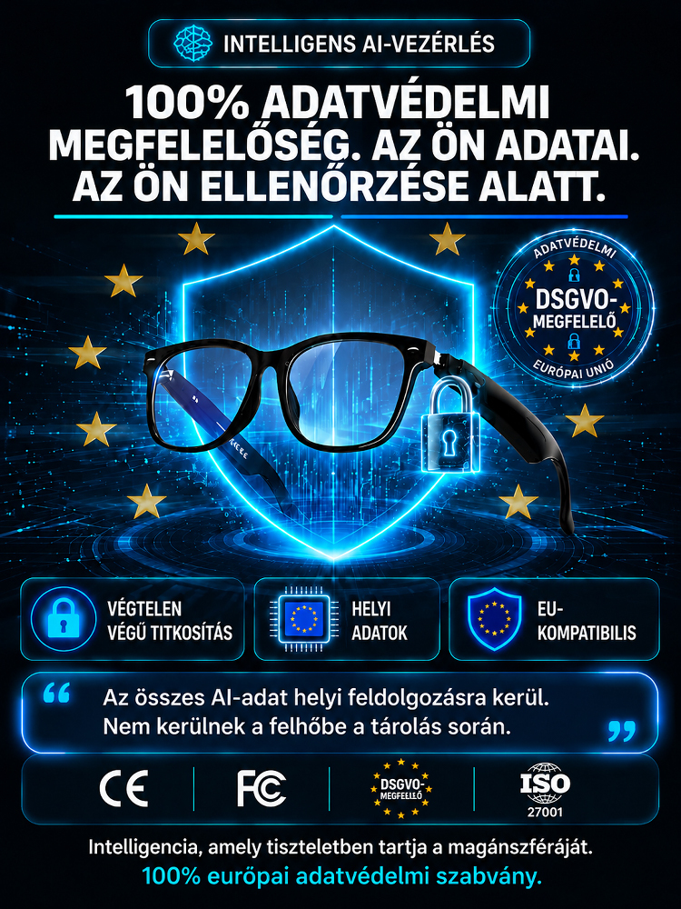 Felejtse el a több szemüveg cseréjét！ 23 Értékelések