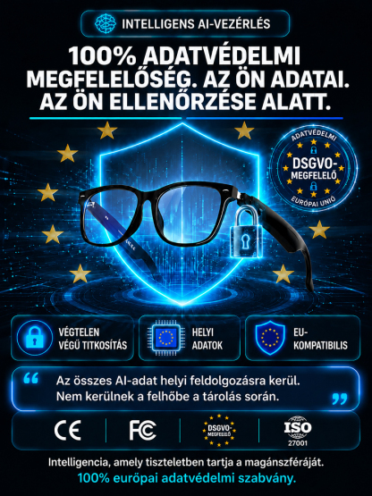 Felejtse el a több szemüveg cseréjét！ 23 Értékelések