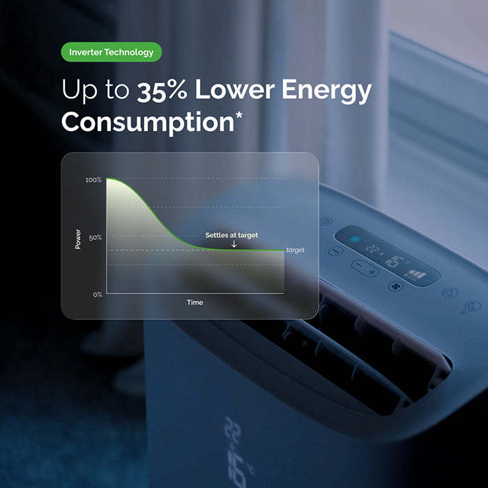 Meaco Cirro+® 14000 BTU Super Quiet Inverter Smart Portable Air Conditioner +Air Evolution