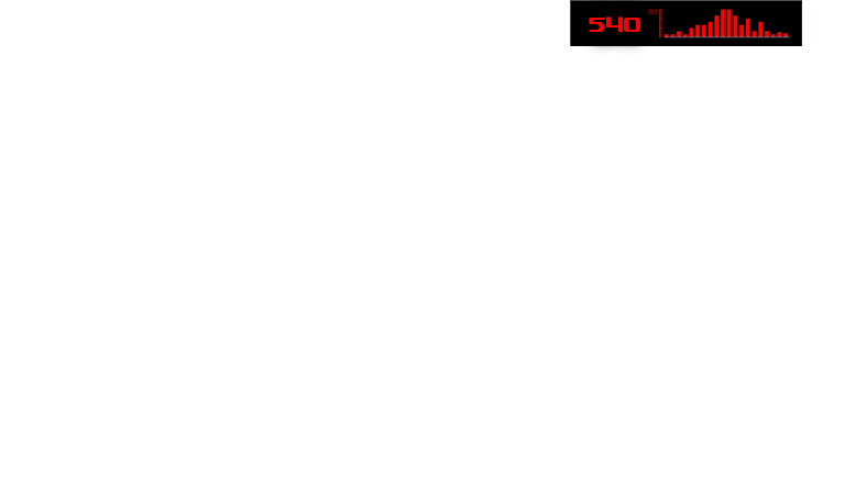 The FPS game scene; the FPS counter overlay can be seen on the upper-right corner of the screen