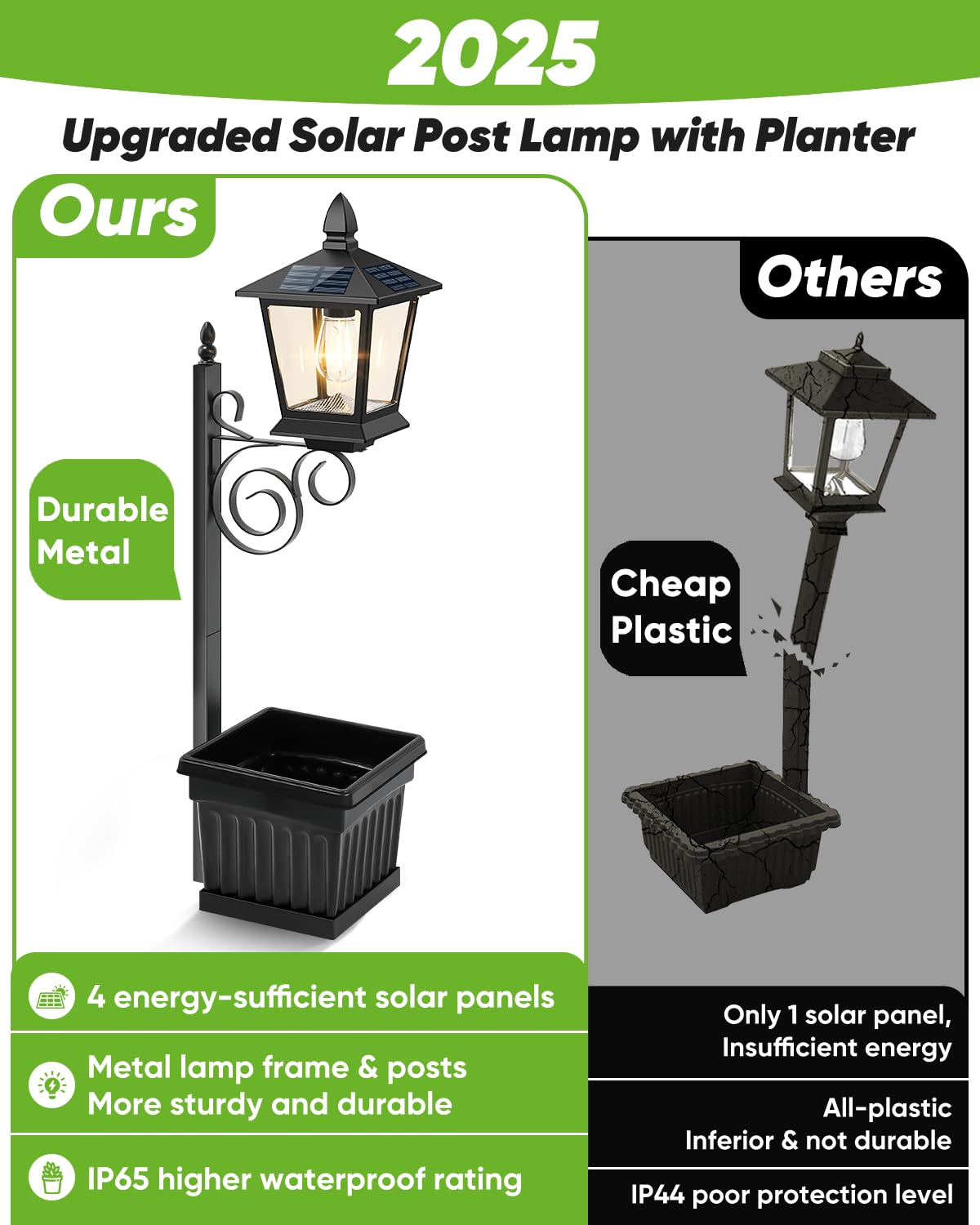 Solar Lamp Post with Planter