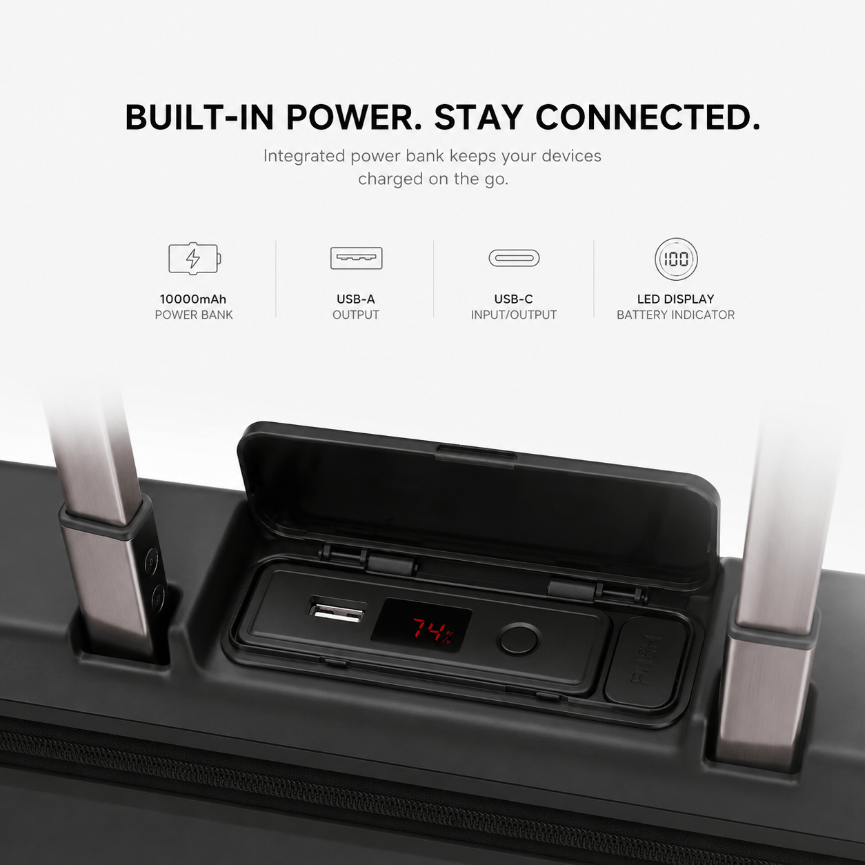 Smart Auto-Follow Rideable Carry On Luggage