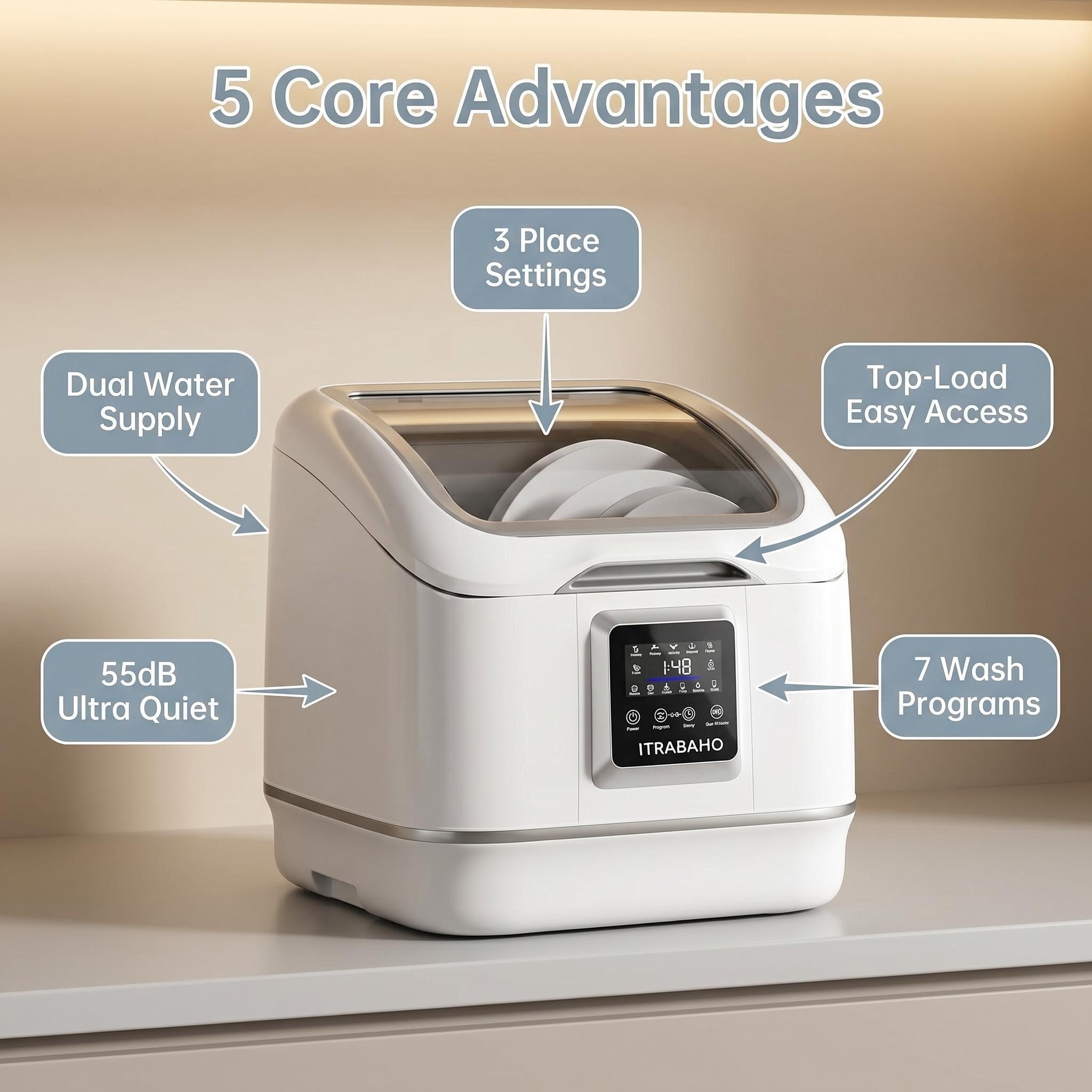 Itrabaho™ Compact Tabletop Dishwasher