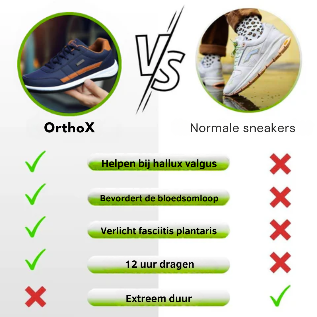 Ergonomische Pijnverlichtende Comfortabele Schoenen (Unisex)
