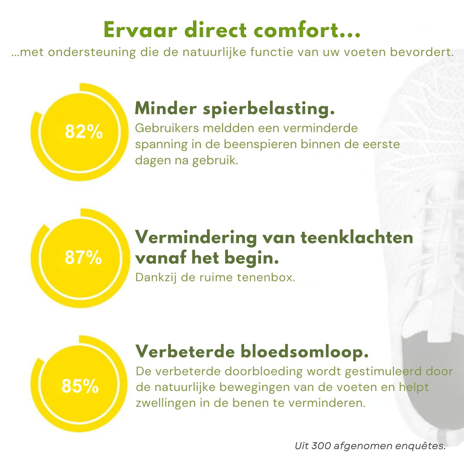 luxeweavest - Ergonomische Pijnstillende Schoenen