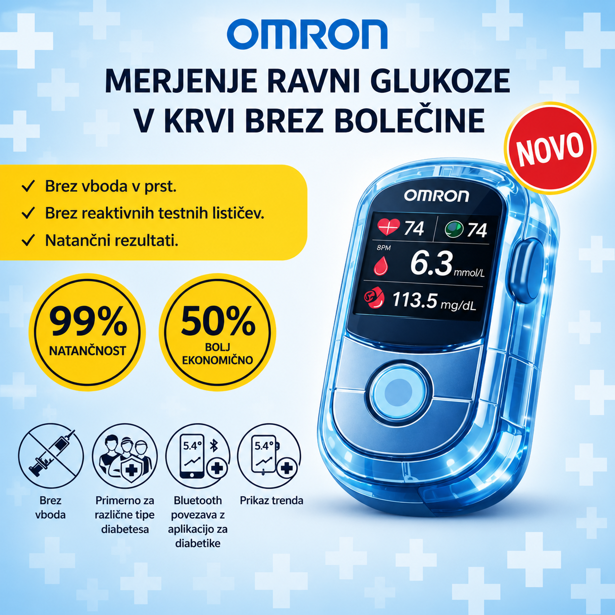 🔥Izdelano v ZDA🔥Omron™ predstavlja novo lansiran neinvazivni pametni merilnik glukoze v krvi 🔥Izdelano v ZDA🔥