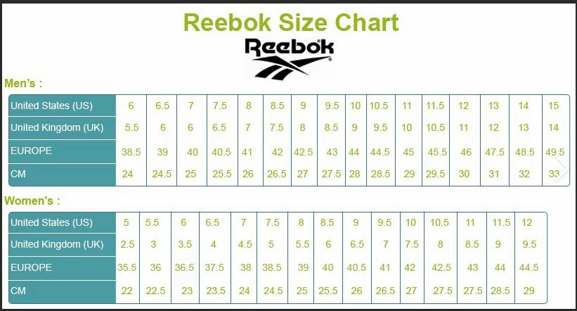 Reebok Lace Up Walking Sneakers - Energen Ease