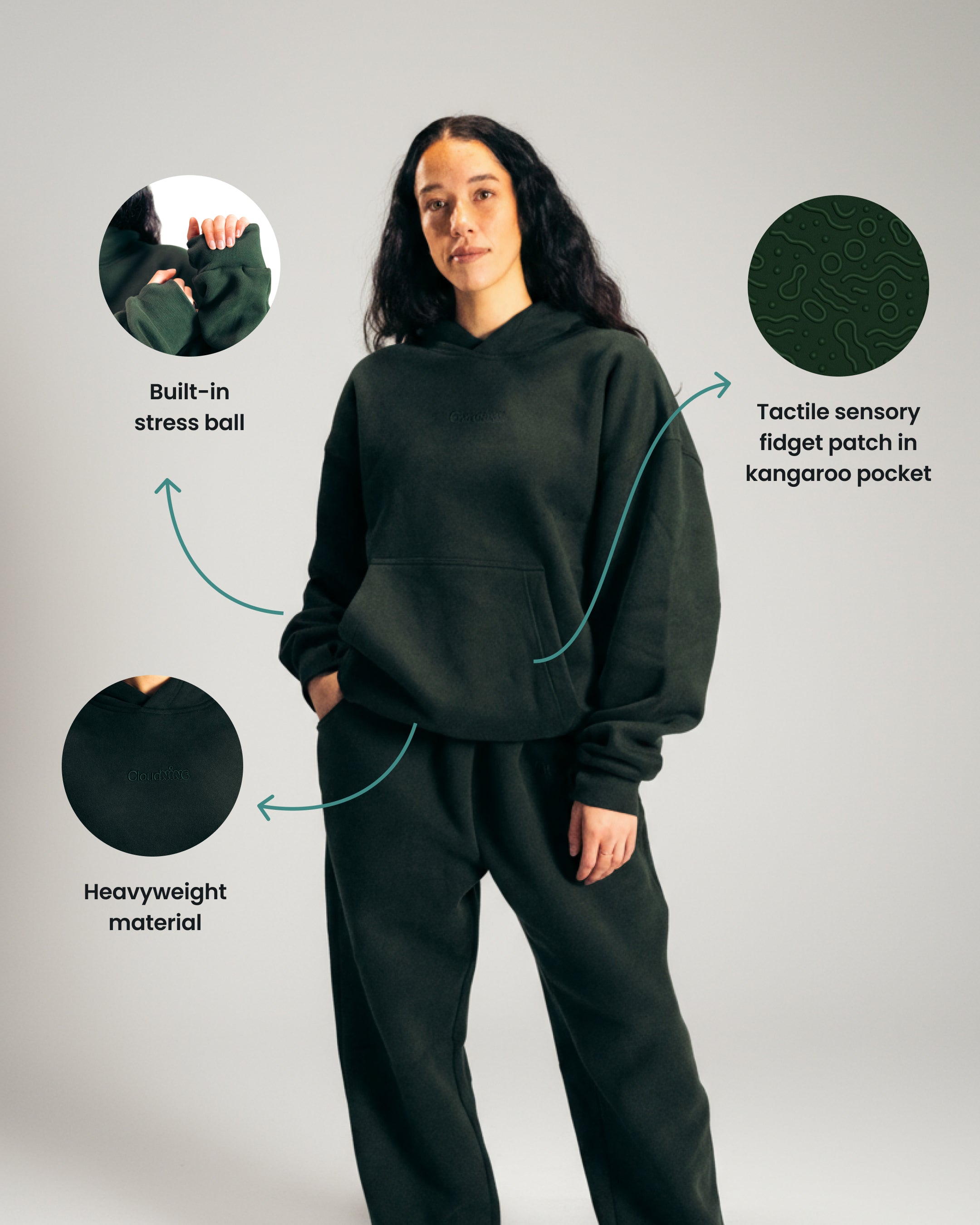 Grounding hoodie