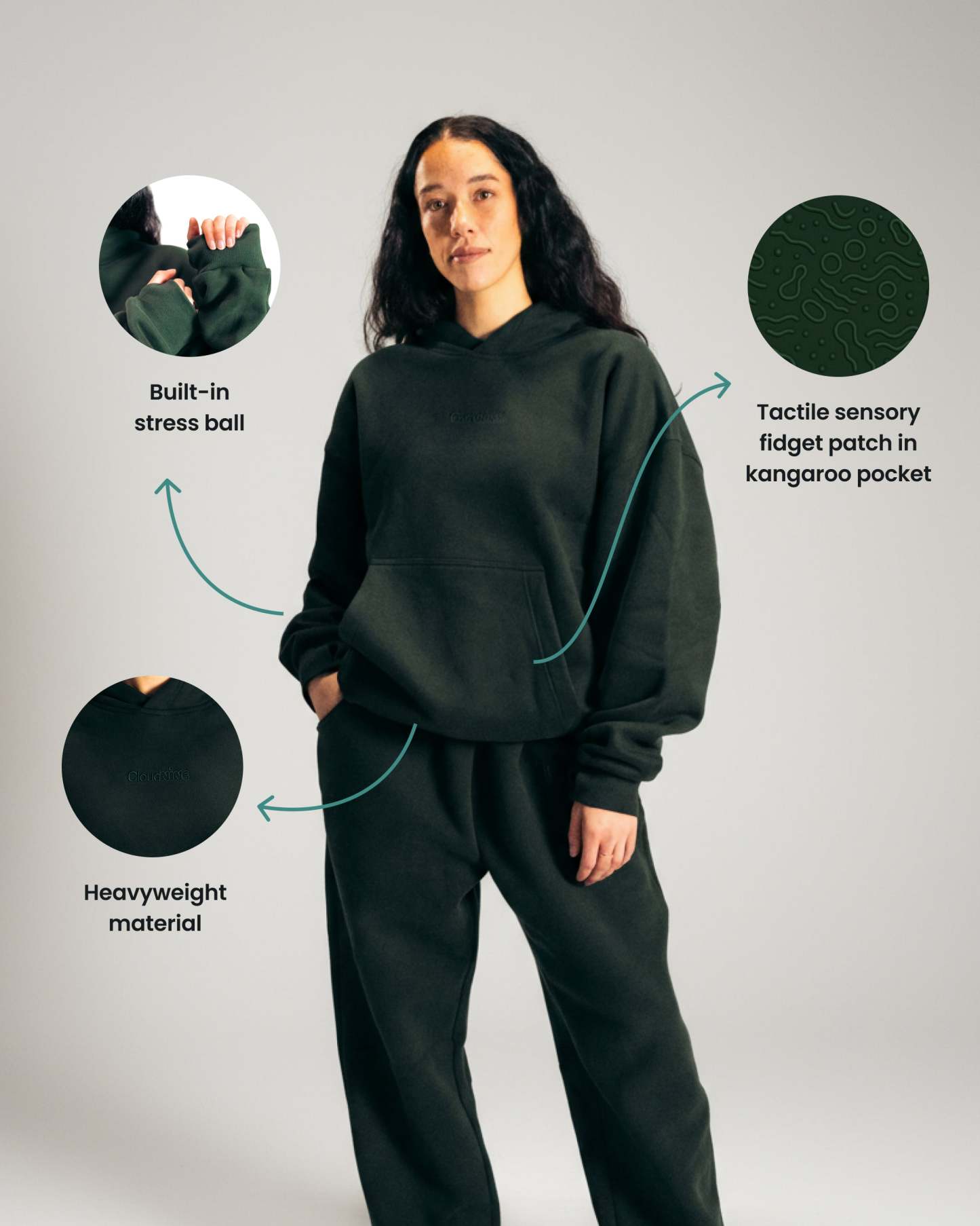 Grounding hoodie