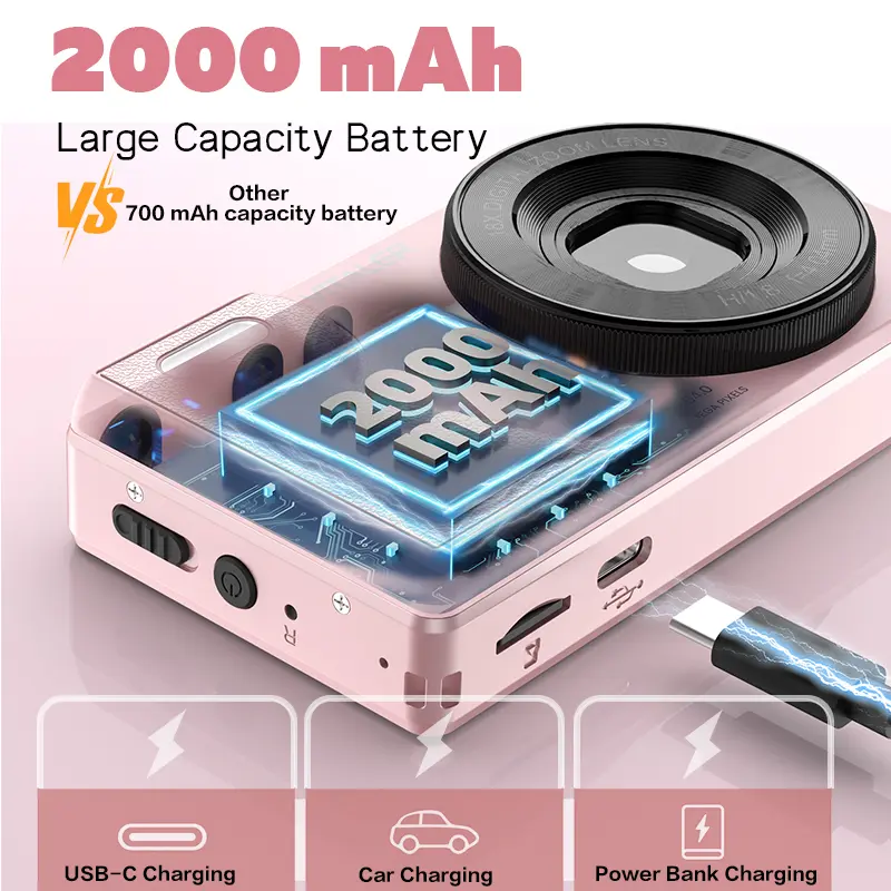 Dual-Camera Digital Camera with Front & Rear Lenses, Beauty Filter, Easy Auto Shooting, Portable Camera with Memory Card Included, OTG Support, Ideal Gift for Teens & Beginners
