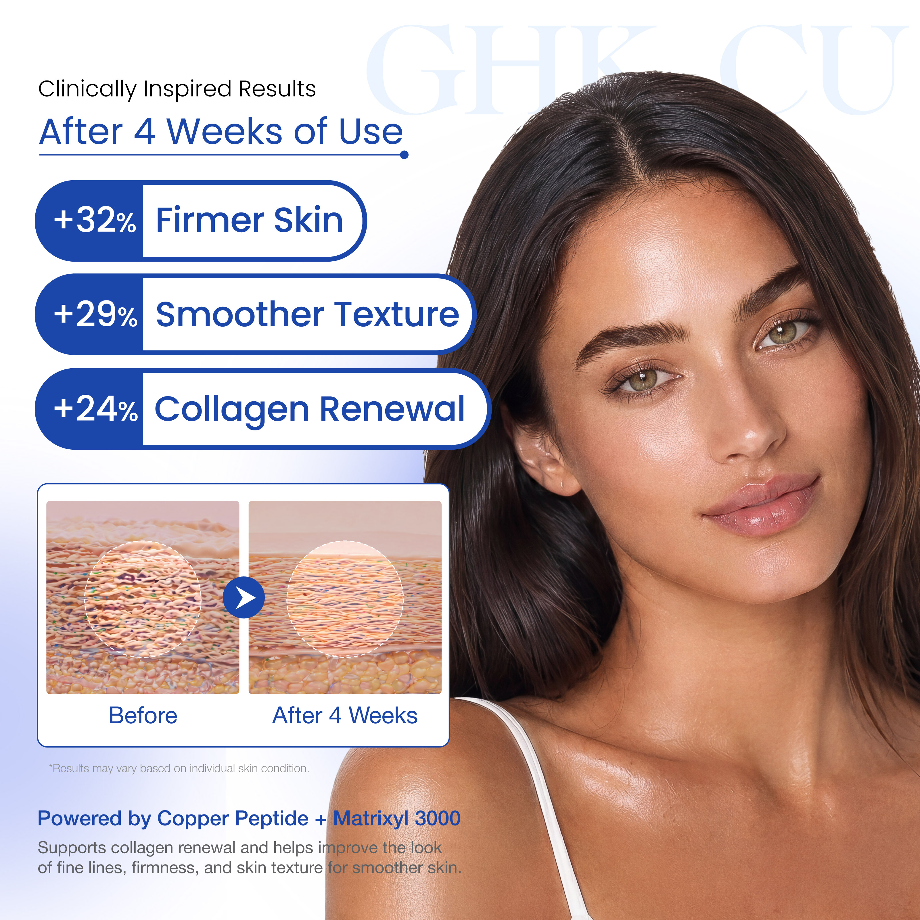 Copper Peptide Renewal Serum