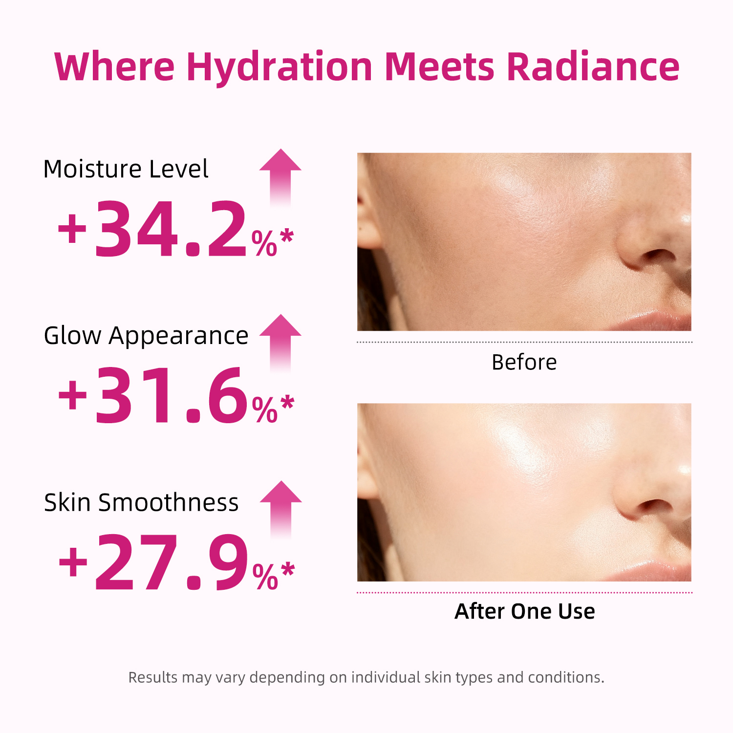 PDRN HYDRATING GLOW REVIVAL MIST