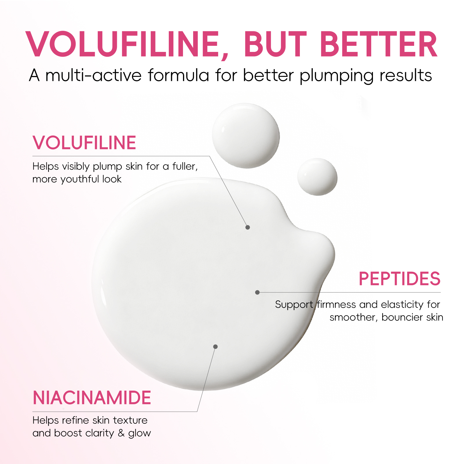 Volufiline Plumping Facial Serum-APBM BEAUTY