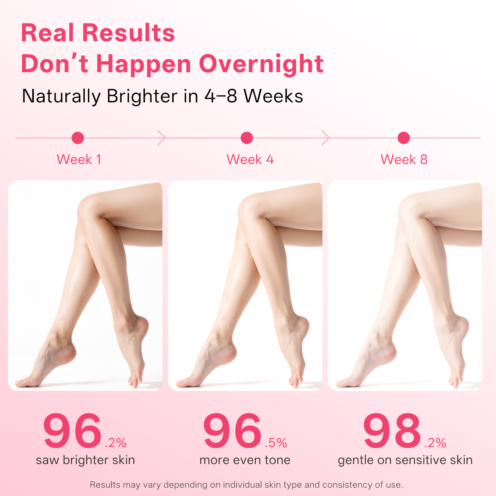 Skin Lightening Body Cream-APBM BEAUTY